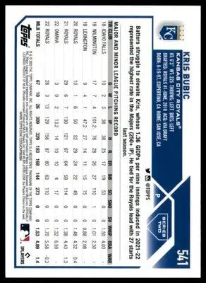 Baseball trading card of Kris Bubic from Kansas City Royals 2023 Topps #541