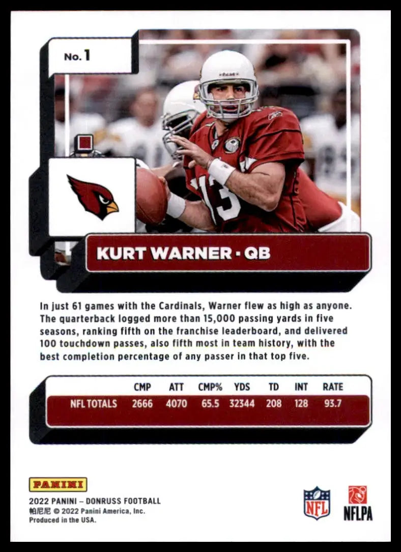 Kurt Warner football card from 2022 Donruss Arizona Cardinals collection