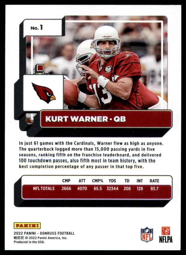 Kurt Warner football card from 2022 Donruss Arizona Cardinals collection