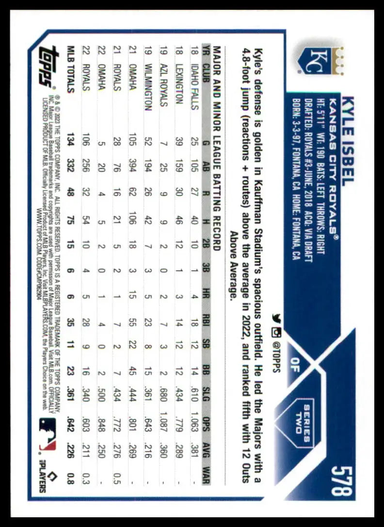 Kyle Isbel 2023 Topps baseball card featuring Kansas City Royals player