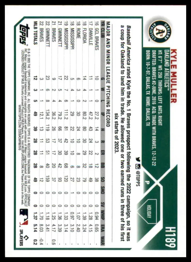 Kyle Muller baseball card from 2023 Topps Holiday Metallic series featuring Oakland Athletics