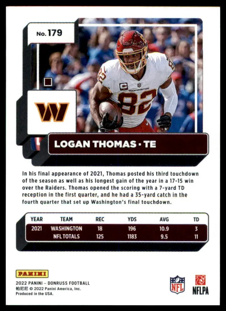 Logan Thomas football card from 2022 Donruss series featuring Washington Commanders