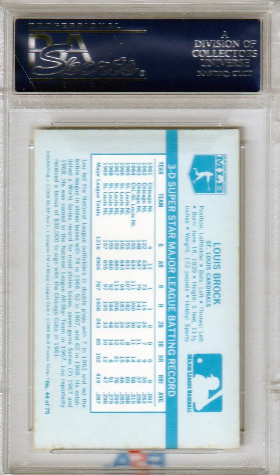 Graded Lou Brock Baseball Card from Columbia Hobby, 1970 Kellogg’s #44 PSA 9 MINT