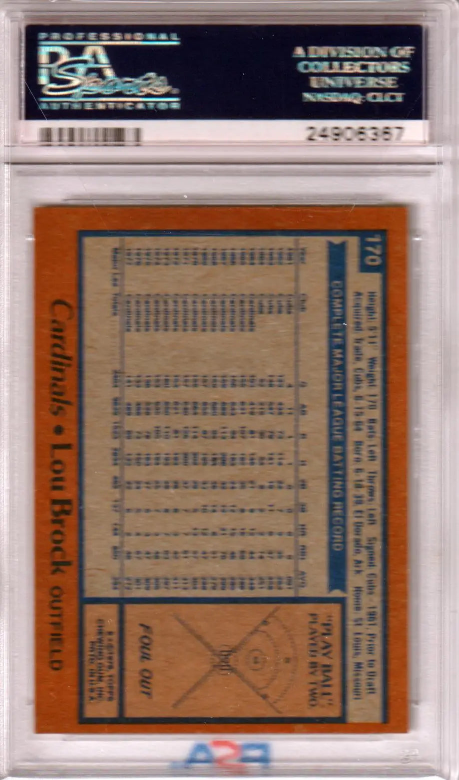 Graded Lou Brock baseball card from Topps Lou Brock series displayed by Columbia Hobby