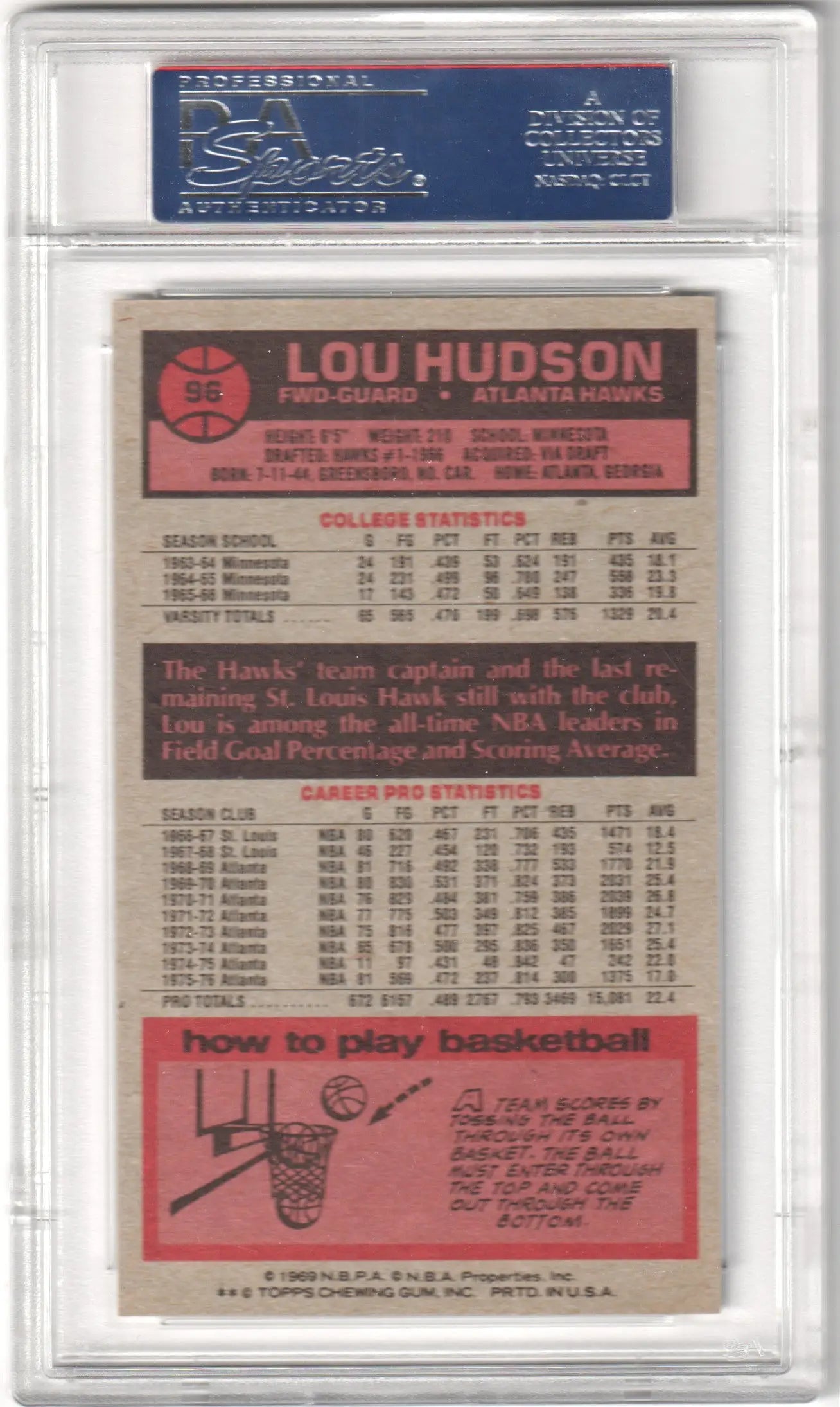 Lou Hudson basketball card from 1976 Topps PSA 8 NM-MT at Columbia Hobby