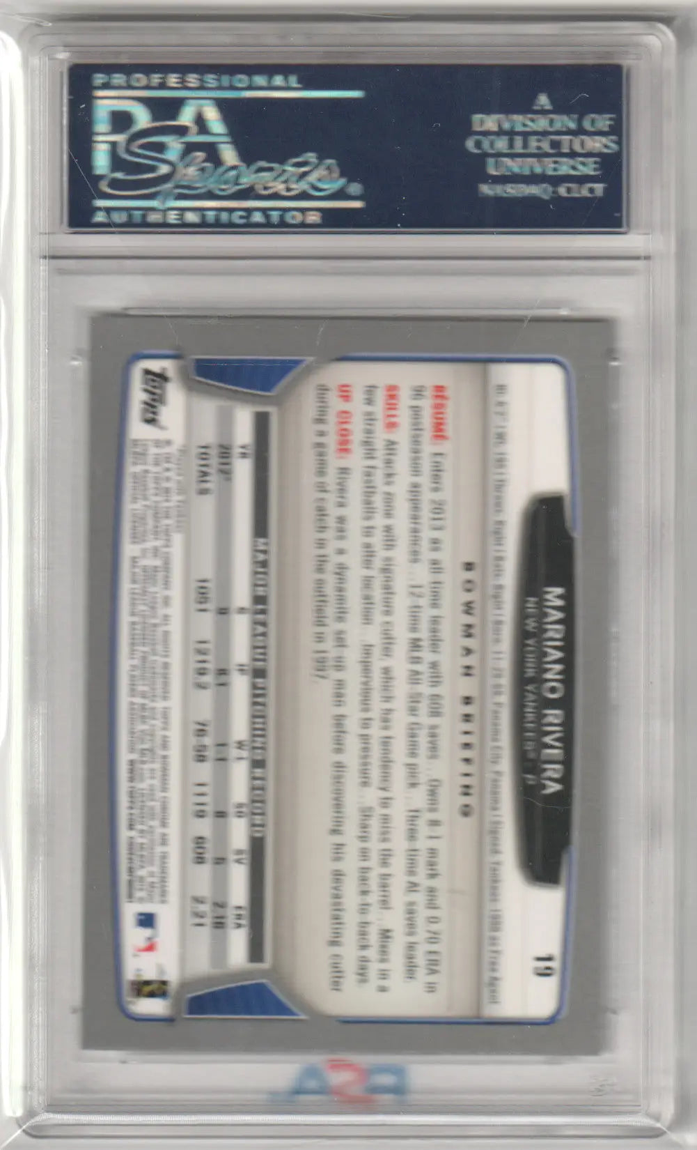Encased Mariano Rivera baseball card from Bowman Chrome by Columbia Hobby