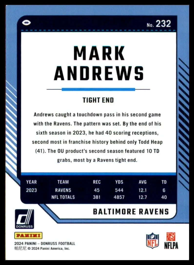 Mark Andrews football card from 2024 Donruss Baltimore Ravens collection