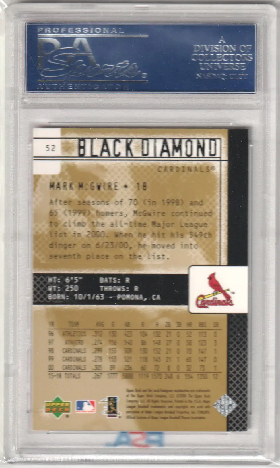 Encased Mark McGwire 2000 Upper Deck Black Diamond Rookie Card Columbia Hobby