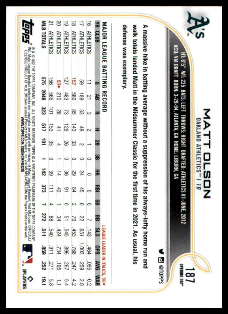 Matt Olson 2022 Topps Opening Day baseball card featuring Oakland Athletics player