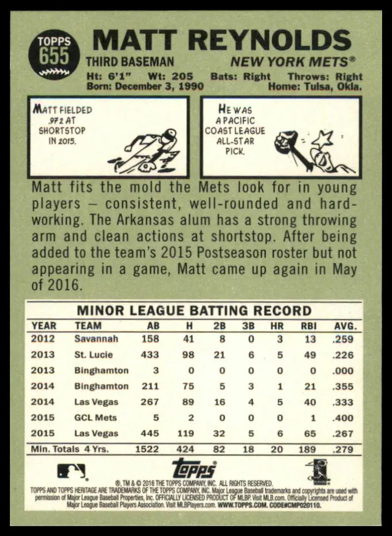 Matt Reynolds baseball card back from Topps Heritage 2016 Rookie New York Mets