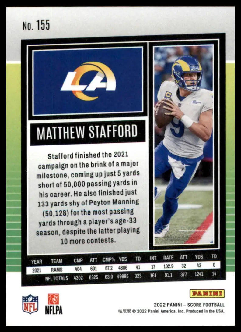 Matthew Stafford football card from 2022 Score Los Angeles Rams product