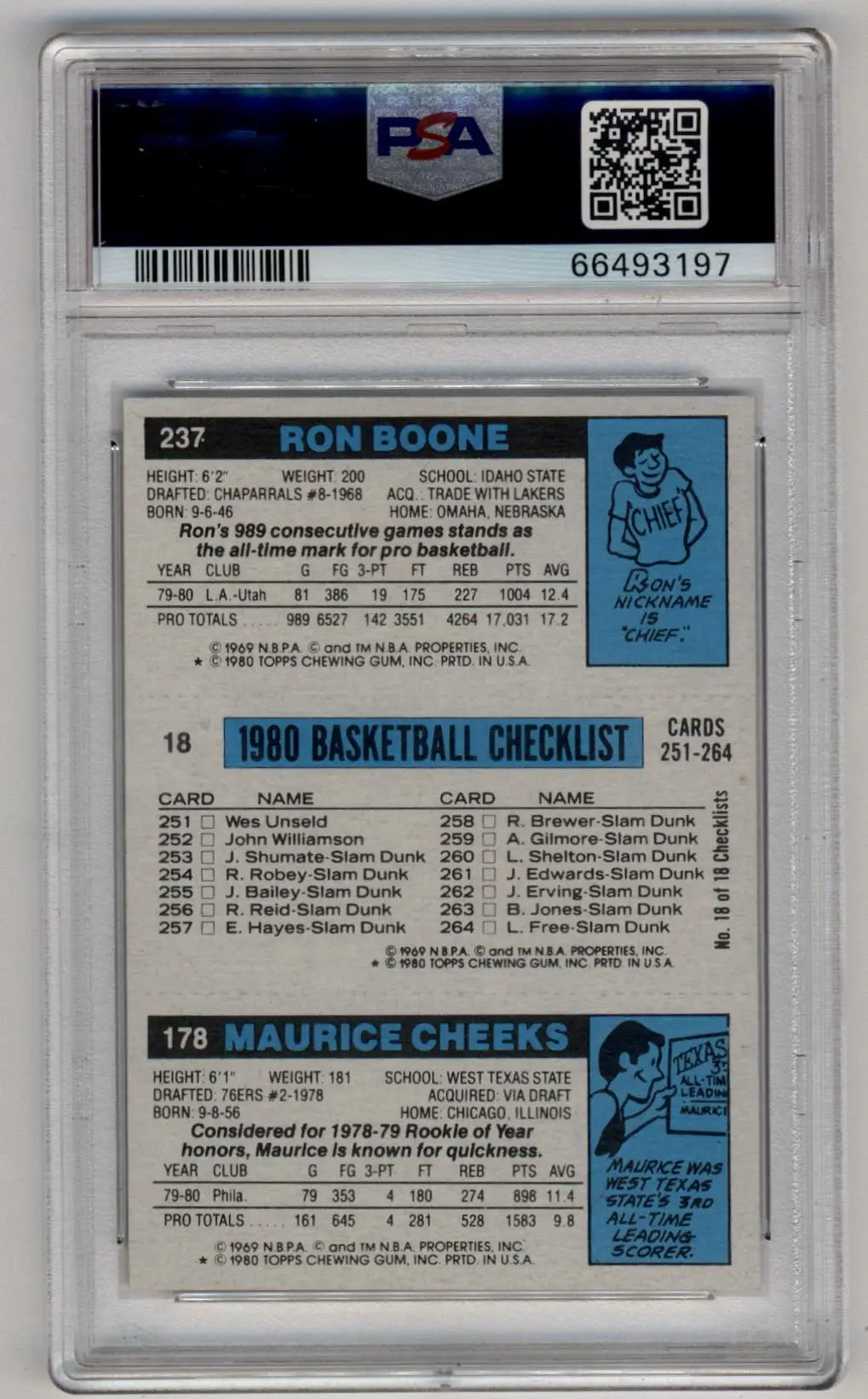 PSA-graded 1980 Maurice Cheeks, Magic Johnson, and Ron Boone basketball card checklist