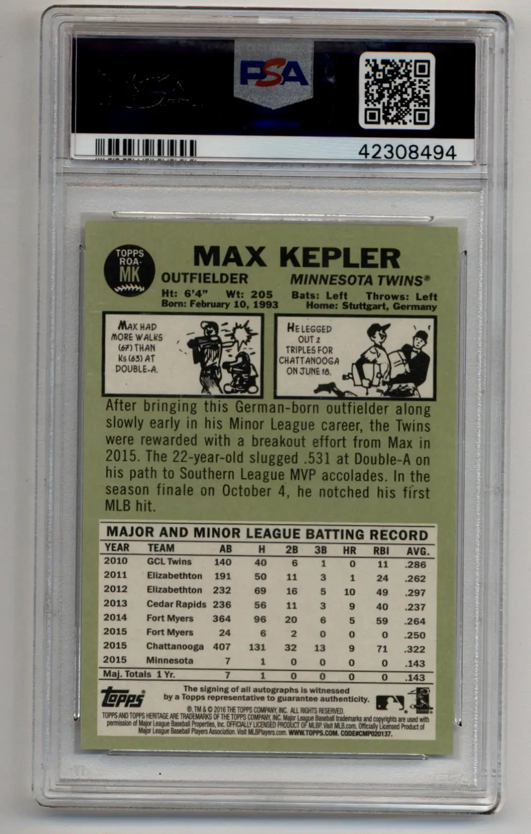 Max Kepler 2016 Heritage Real One Auto PSA 10 Gem Mint baseball card in slab