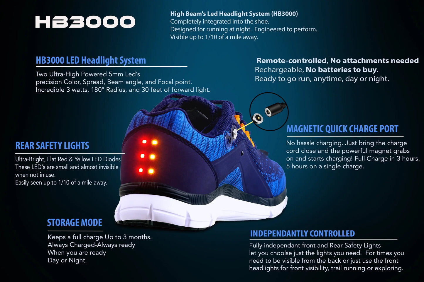 Blue Men’s Night Runner Shoes with Built-in Safety Lights and LED Headlights