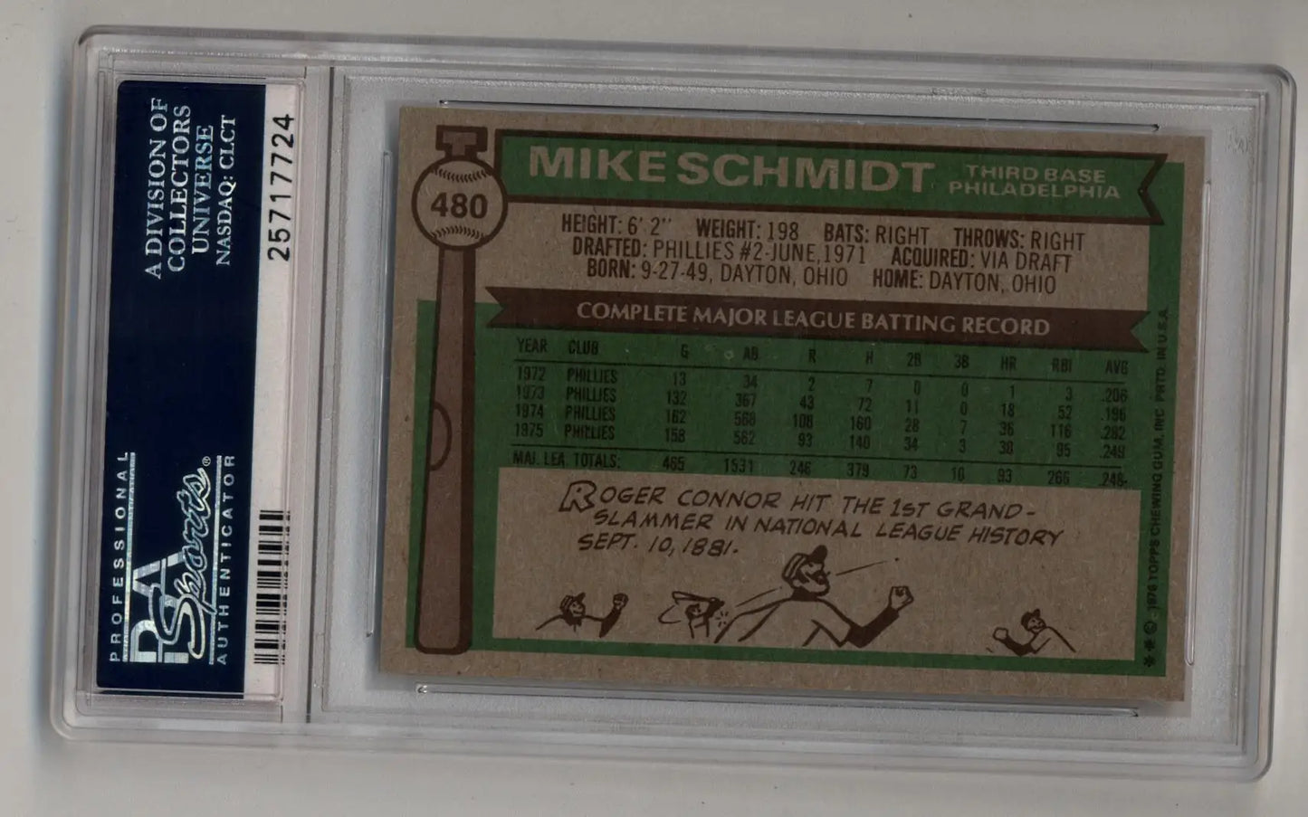 PSA-graded vintage Mike Schmidt baseball card from 1976 Topps #480 in mint condition