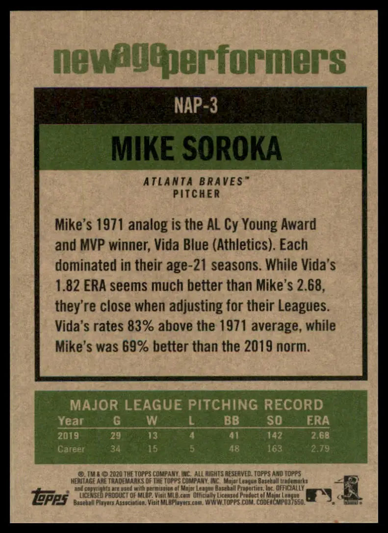 Mike Soroka baseball card from 2020 Topps Heritage New Age Performers series