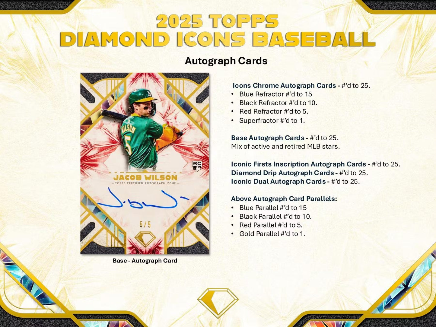 2025 Topps Diamond Icons Baseball Hobby Box