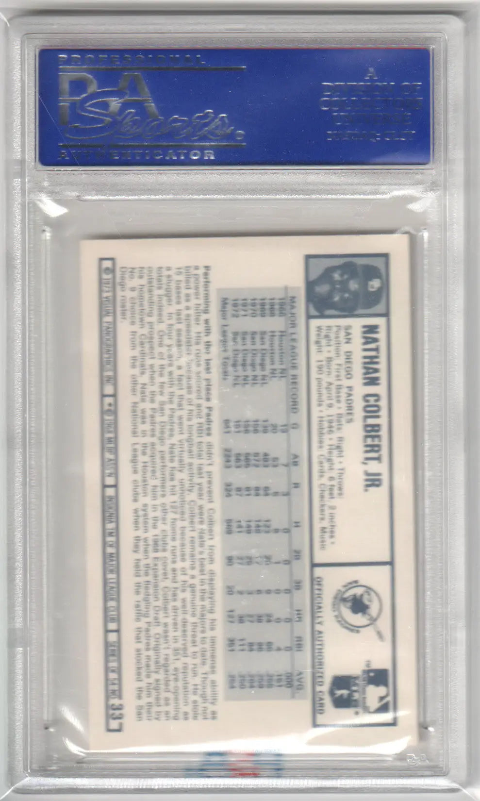 Graded Nate Colbert 1973 Kellogg’s Pro Super Stars baseball card by Columbia Hobby