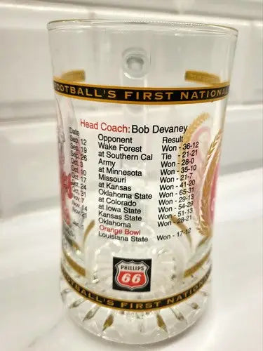 Nebraska Huskers Football 1970 National Champions Glass Mug Beer Stein Devaney