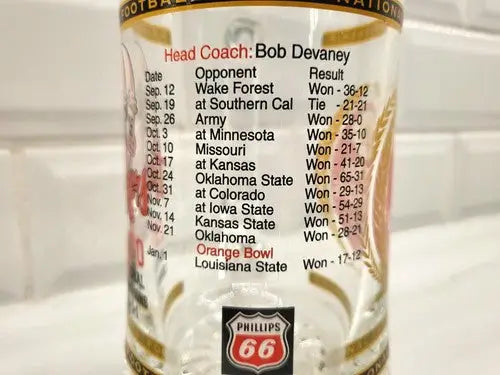 Nebraska Huskers Football 1970 National Champions Glass Mug Beer Stein Devaney