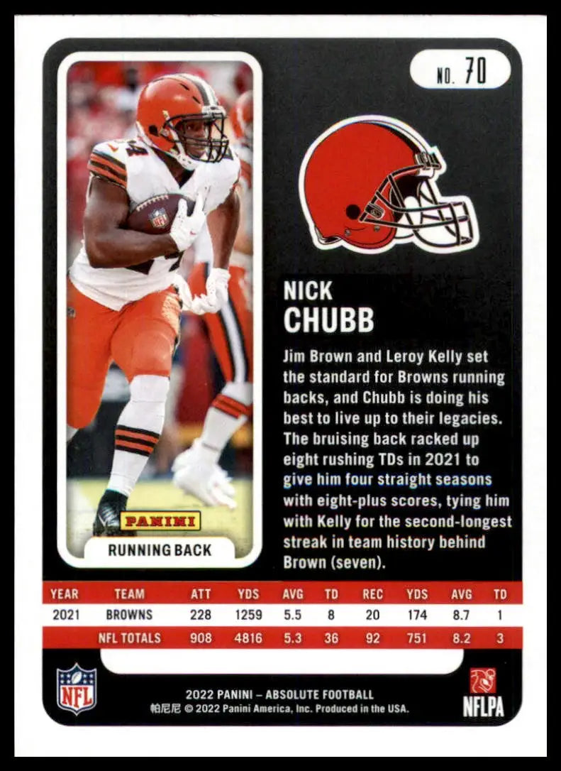 Nick Chubb football card from Panini Absolute 2022 Cleveland Browns collection