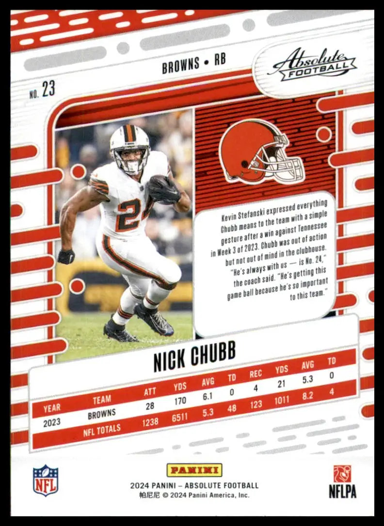 Nick Chubb football card from Panini Absolute 2024 Cleveland Browns product