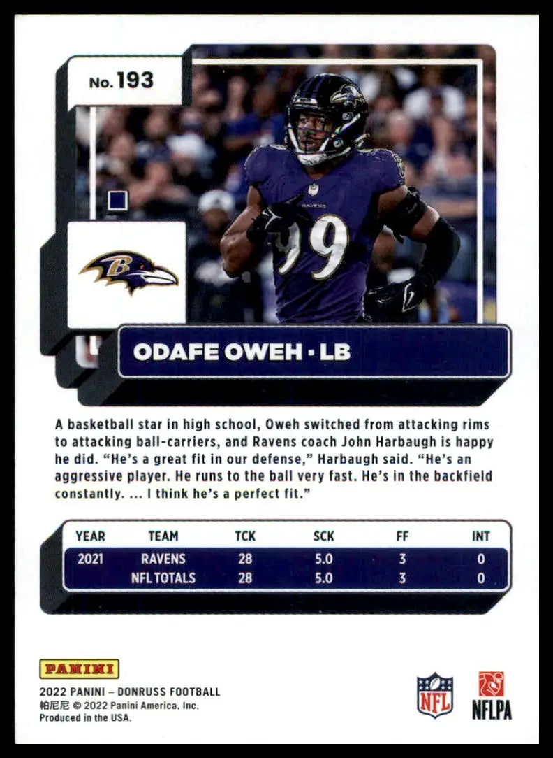 Odafe Oweh football card from 2022 Donruss Baltimore Ravens series