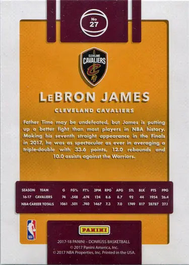 LeBron James Cleveland Cavaliers Panini Donruss 2017-18 Base Card trading card image