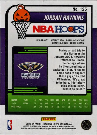 Jordan Hawkins basketball card from Panini Haunted Hoops Candy Corn Parallel 2023