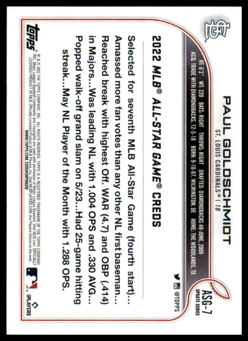 Baseball card back featuring Paul Goldschmidt from 2022 Topps Update MLB All-Star Game