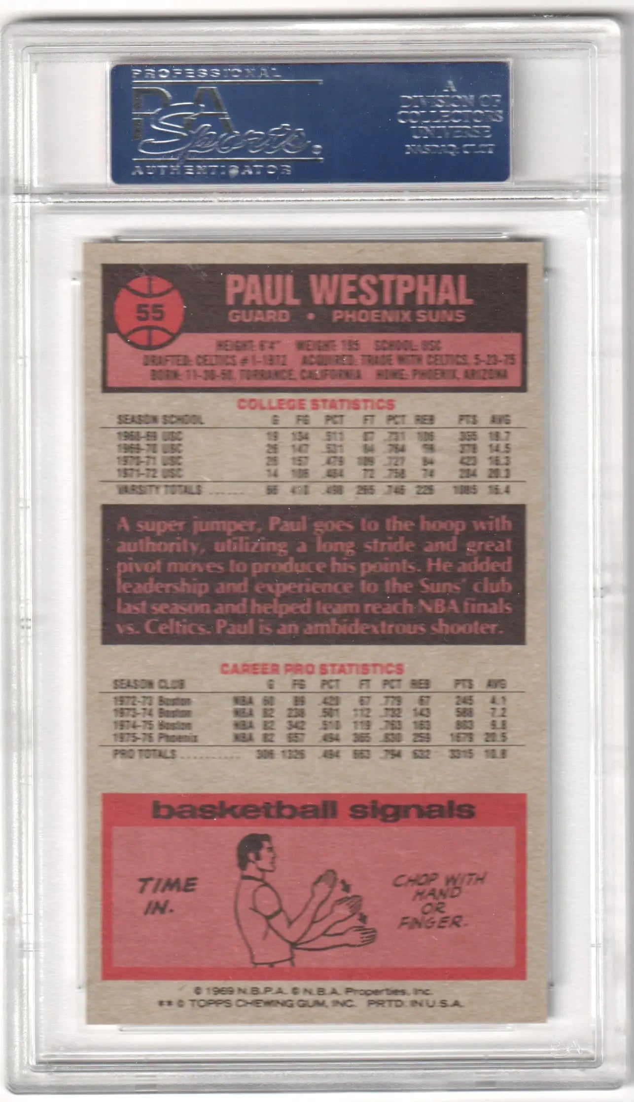 Graded Paul Westphal 1976 Topps basketball card from Columbia Hobby PSA 8 NM-MT