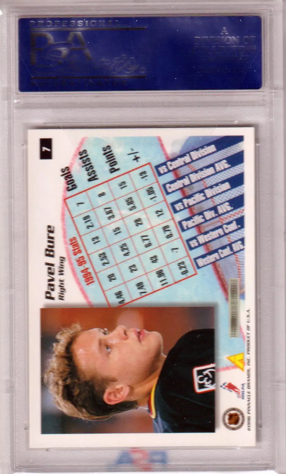Pavel Bure 1995 Summit hockey card GEM MINT PSA 10 CANUCKS from Columbia Hobby