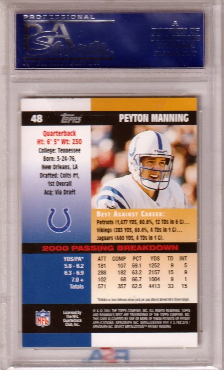Football trading card of Peyton Manning in protective case, perfect for single cards collectors