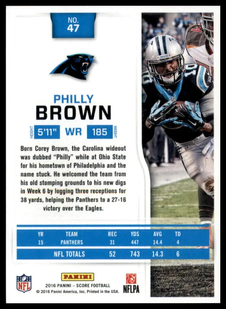 Back of Philly Brown 2016 Score Football Card with career stats Carolina Panthers