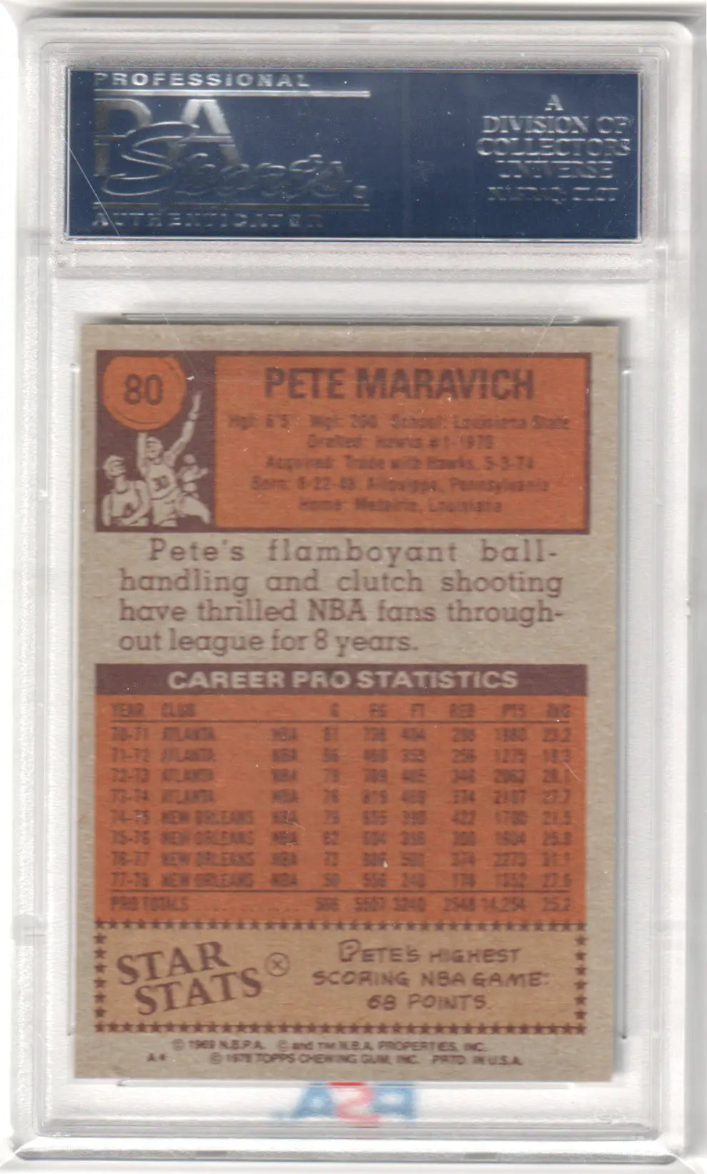Graded Pete Maravich basketball card Pistol Pete Maravich 1978 Topps PSA 9 Mint