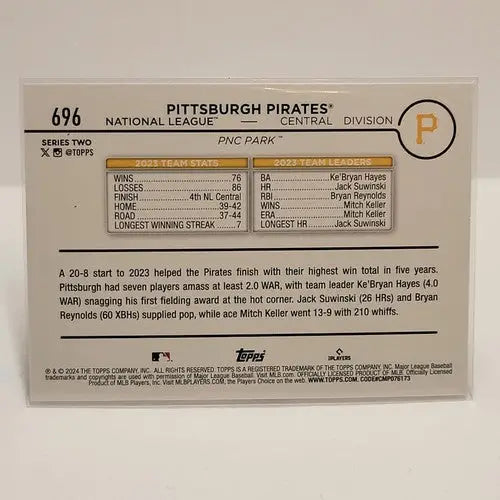 Back of a Pittsburgh Pirates 2024 Topps Silver Cracked Foil Team Card