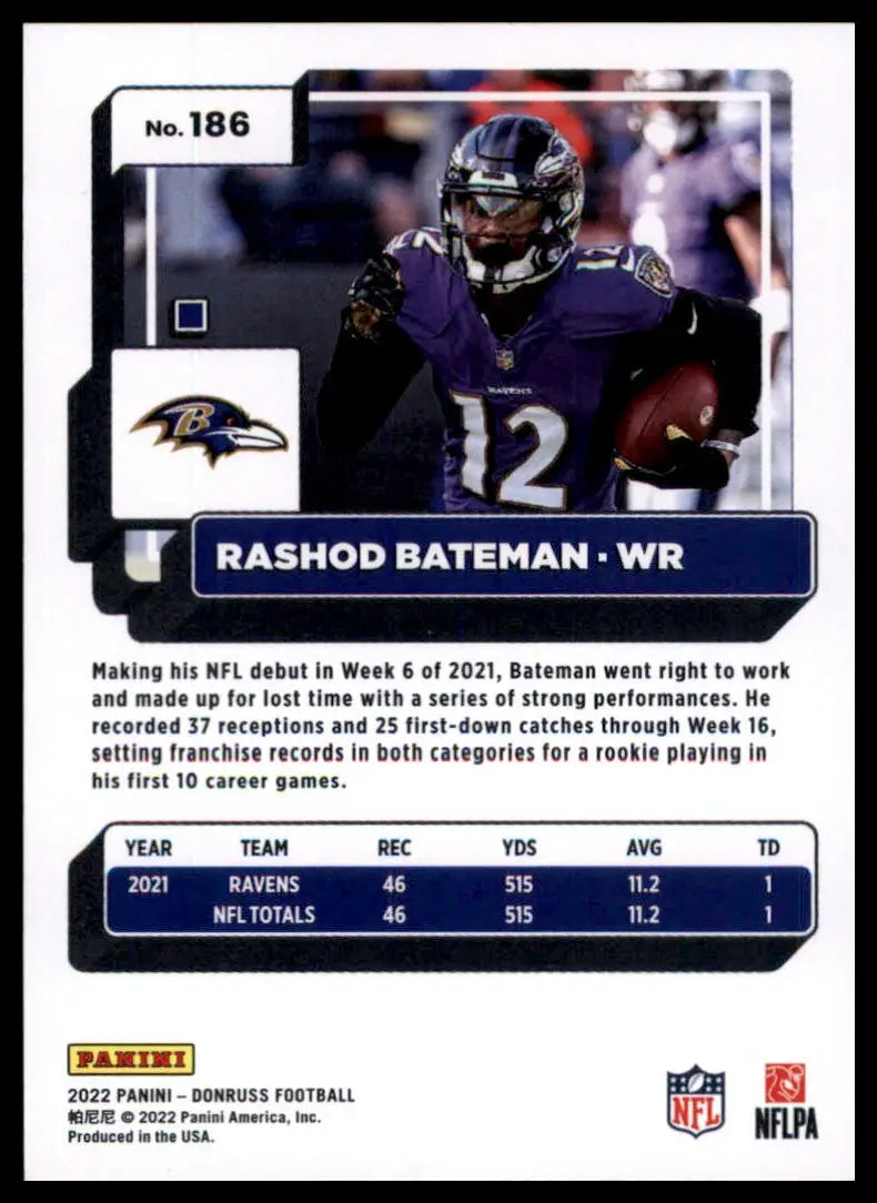 Rashod Bateman football card from 2022 Donruss series featuring Baltimore Ravens player