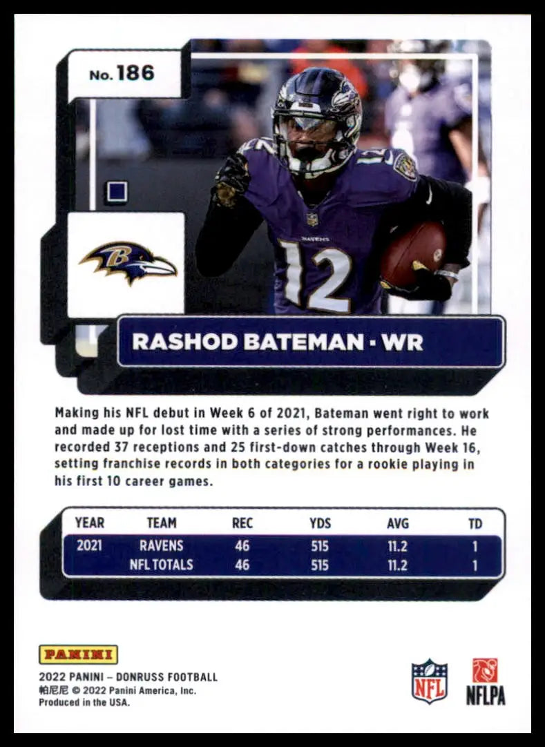 Rashod Bateman 2022 Donruss football card featuring Rashod Bateman from Baltimore Ravens