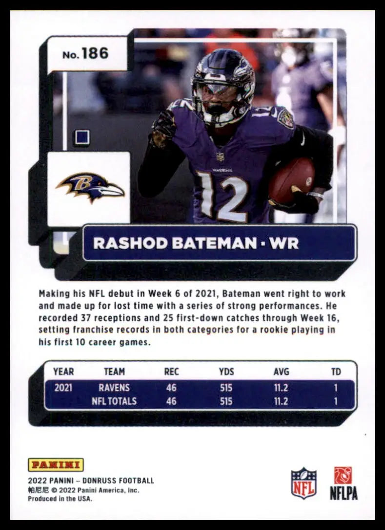 Rashod Bateman football card from 2022 Donruss Baltimore Ravens product display
