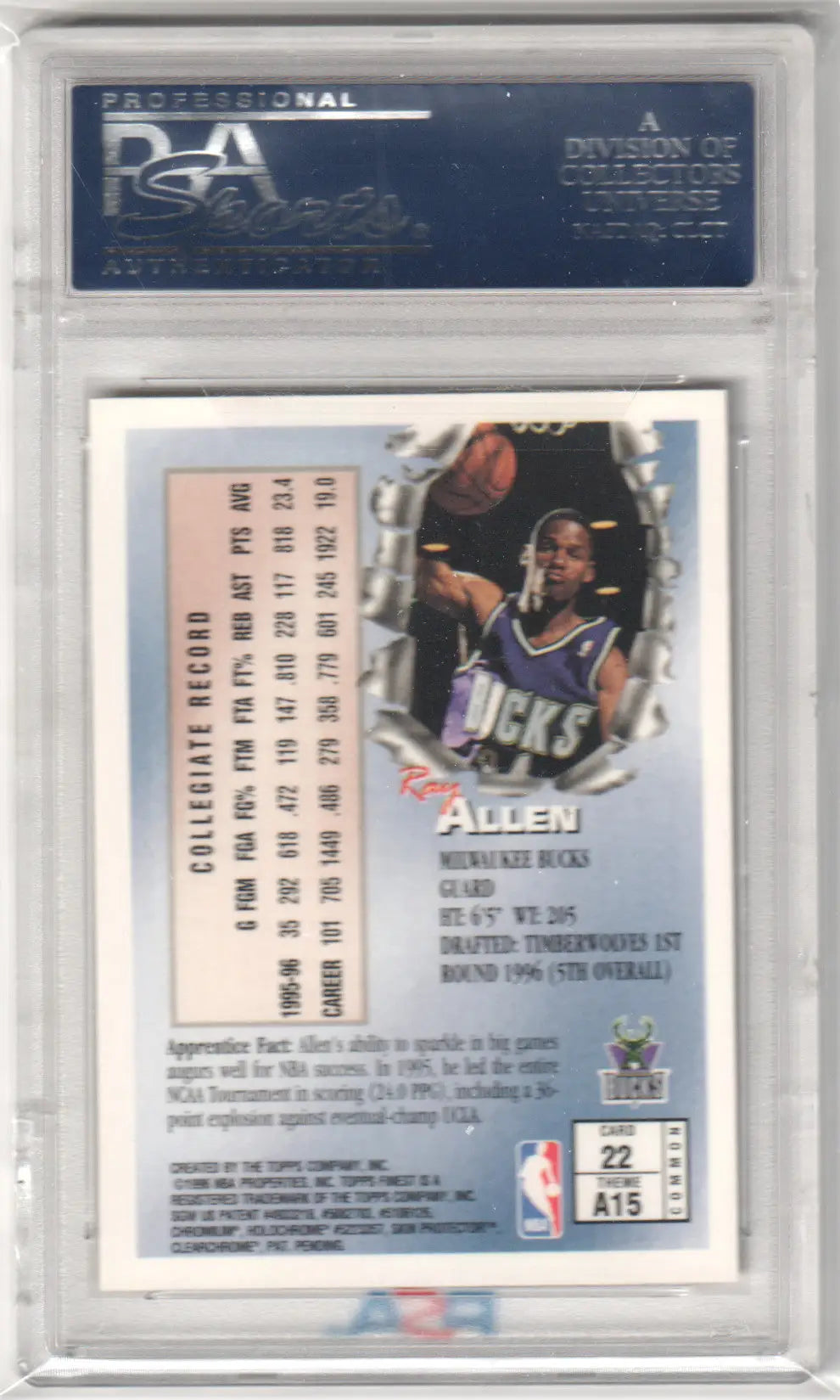 Graded Ray Allen basketball card from Columbia Hobby Finest RC Rookie series