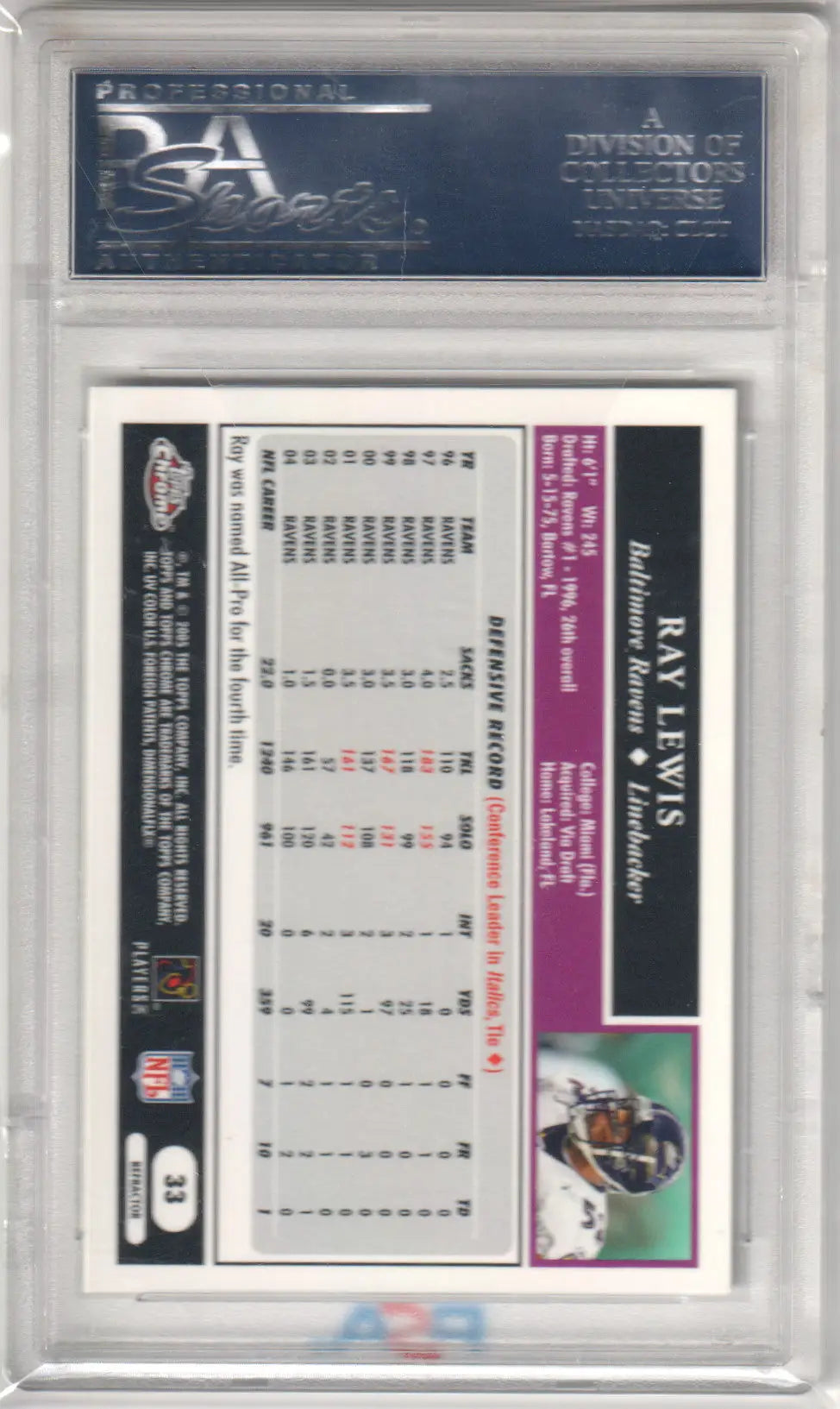 Graded Ray Lewis football card from Topps Chrome, Columbia Hobby, PSA 9 Mint