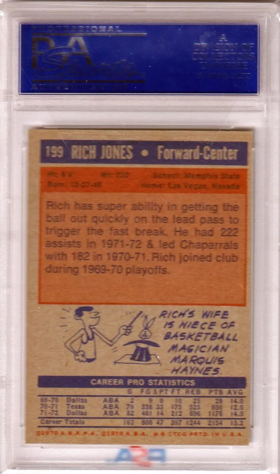 Rich Jones basketball card from 1972-73 Topps PSA 7 NM Columbia Hobby collection