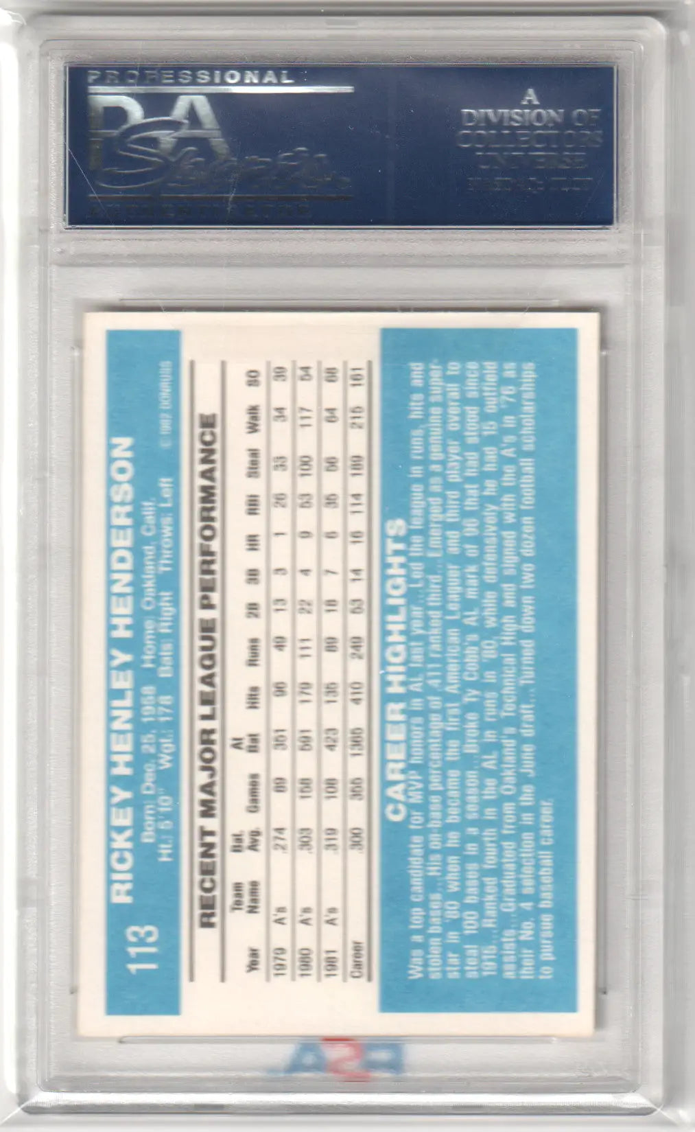 Graded Rickey Henderson 1982 Donruss baseball card PSA 8 NM-MT from Columbia Hobby