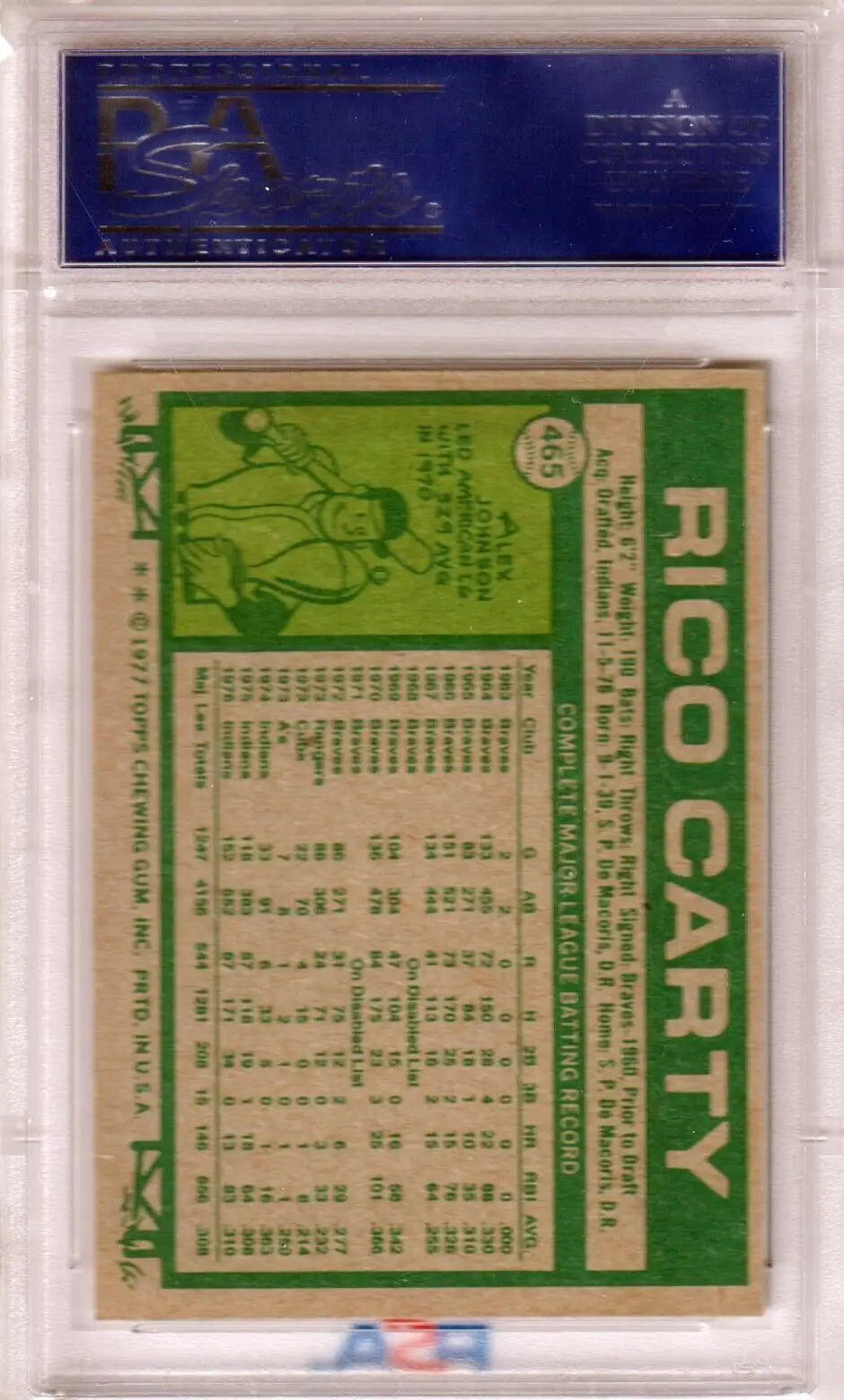 Graded Rico Carty baseball card from 1977 Topps PSA 9 Mint Blue Jays on Columbia Hobby