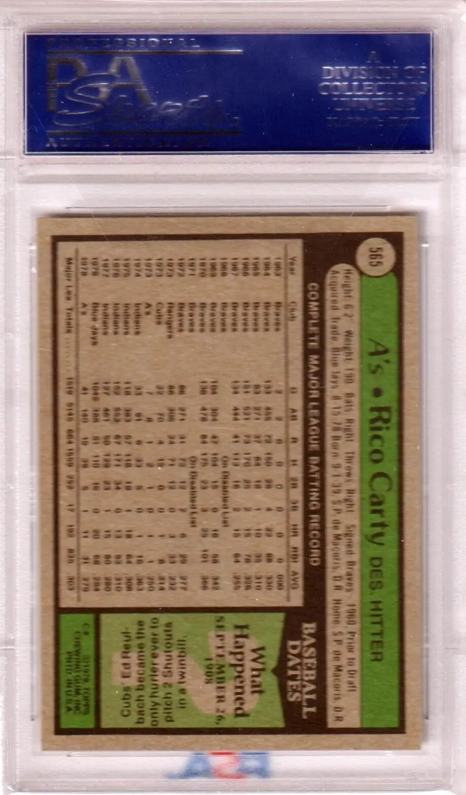 Graded Rico Carty baseball card from 1979 Topps PSA 9 Mint at Columbia Hobby