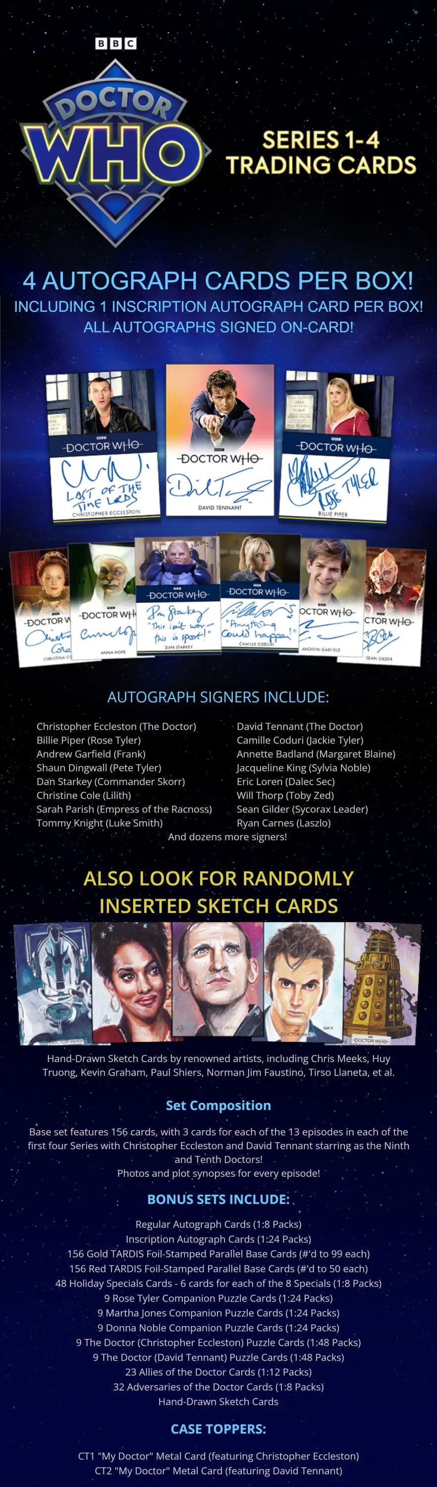 Doctor Who trading cards advertisement for Rittenhouse Hobby Box featuring Christopher Eccleston and David Tennant