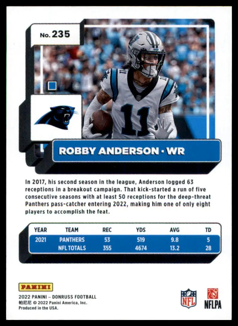Robby Anderson football card from 2022 Donruss series featuring Carolina Panthers player