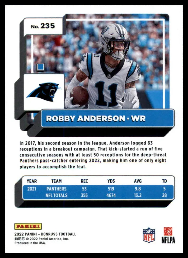 Robby Anderson 2022 Donruss Blue Press Proof football card Carolina Panthers