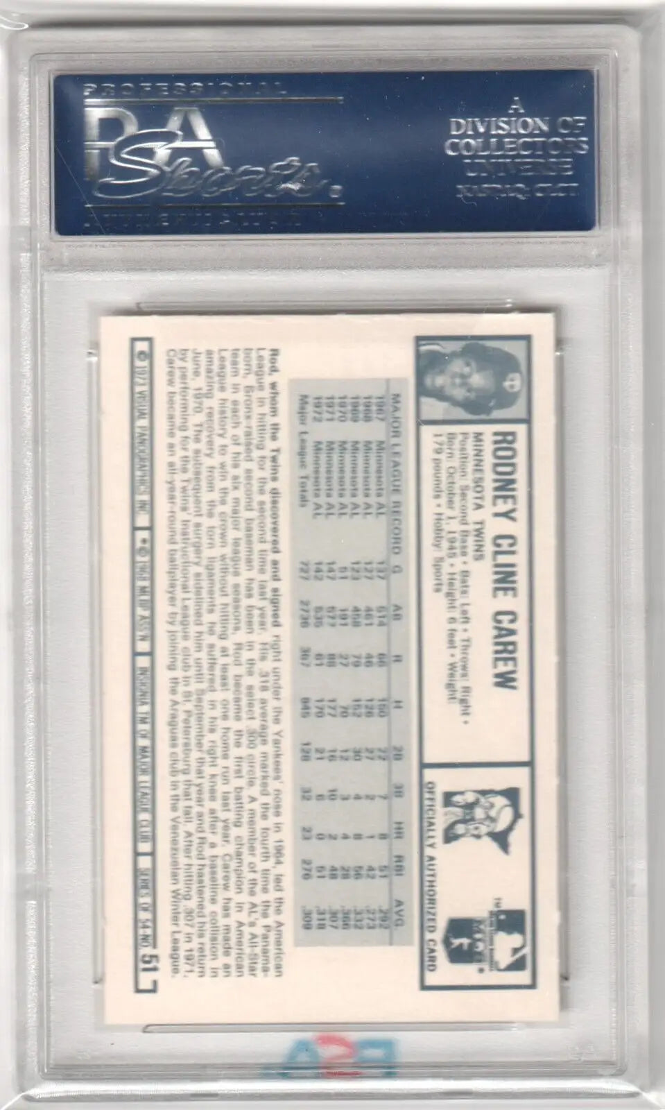 Graded baseball card ROD CAREW 1973 Kellogg’s #51 PSA 9 MINT single card from Columbia Hobby on eBay store