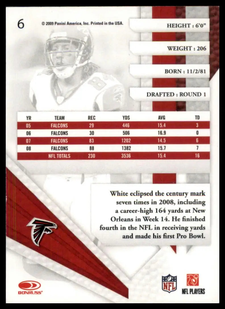 Back of a Roddy White 2009 Playoff Absolute Memorabilia football card with player stats